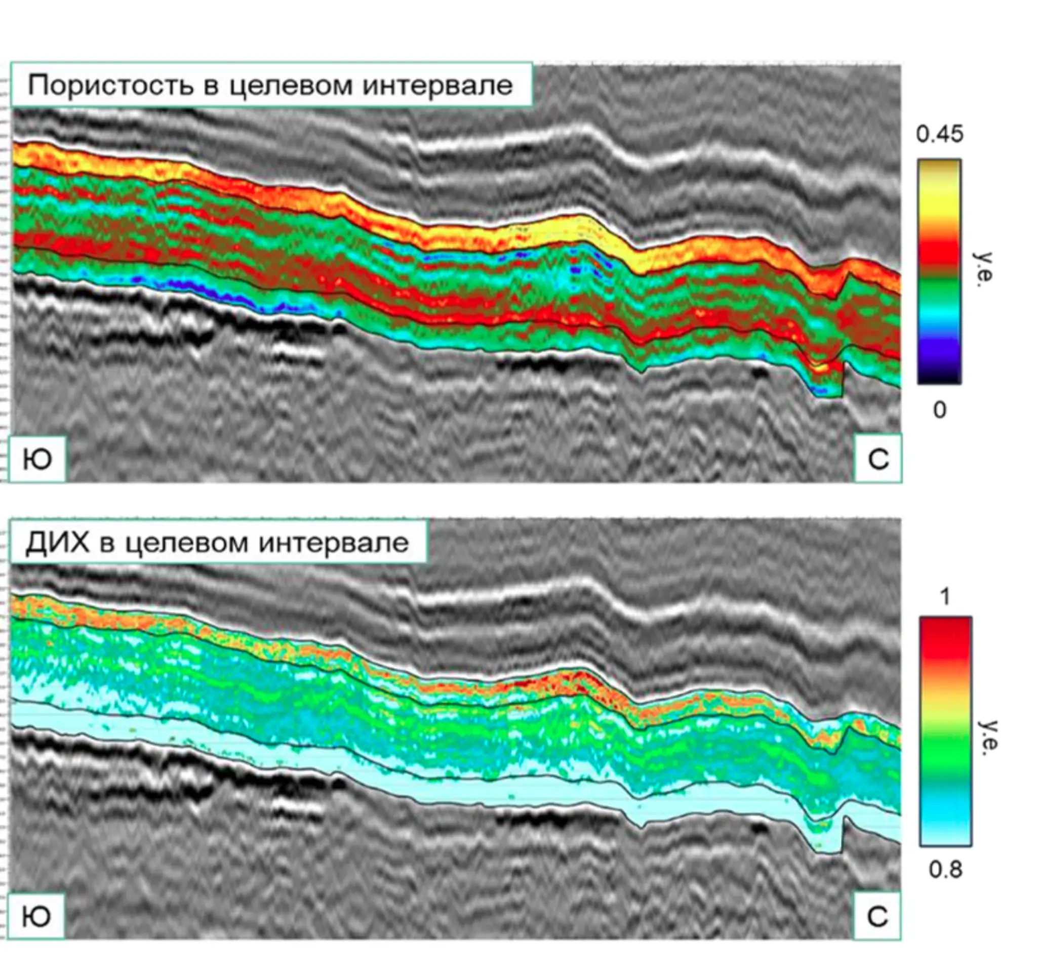 Sections of predicted petrophysical and geomechanical properties — lower fragment